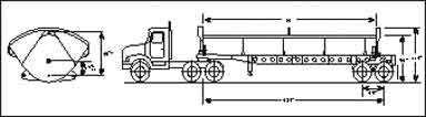 Dump Trailer Design Specs